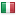 levnygolf.cz server is located in Italy